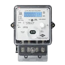 Meter